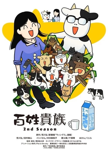 Постер Фермер-аристократ 2 | анимав Постер Фермер-аристократ 2 | анимав